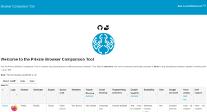 home page of the browser comparison tool