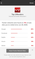 tracker offenders duckduckgo